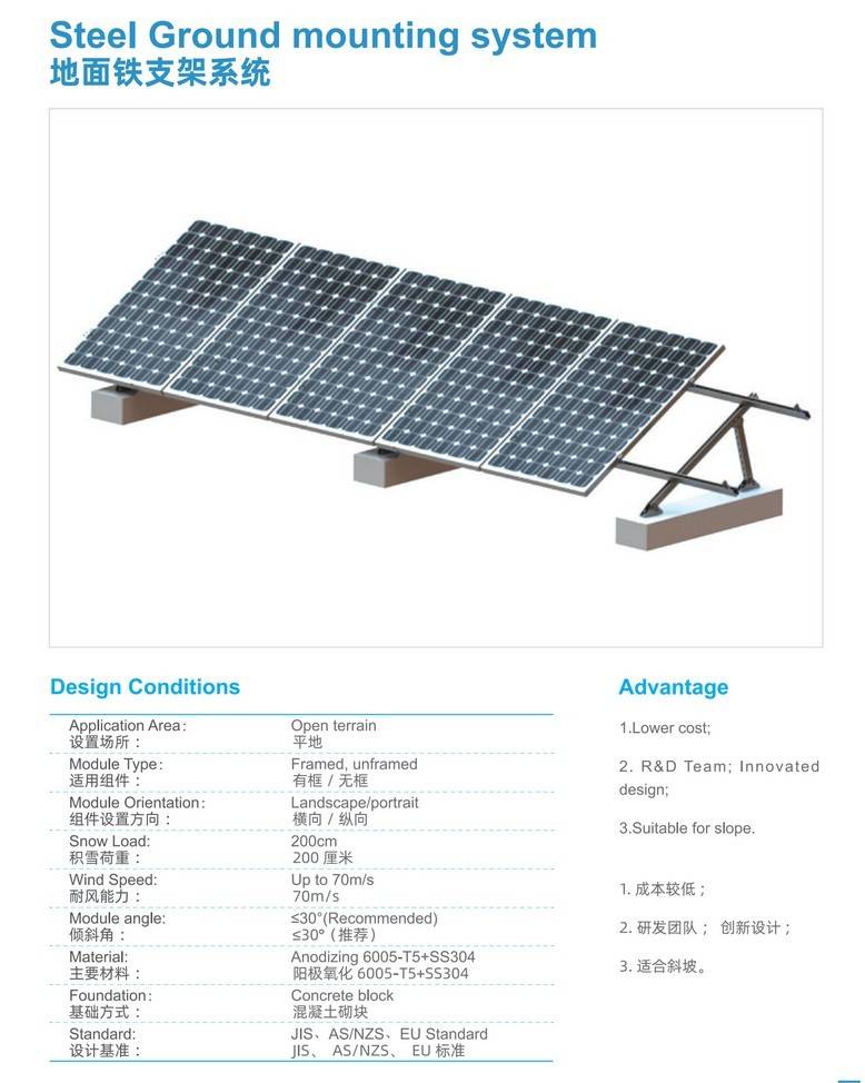 地面铁支架系统